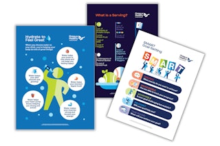 School Health Program - Focus Wall Posters