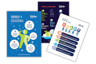 School Health Program - Focus Wall Posters